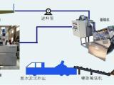 叠螺机 弘满环保 污泥叠螺机