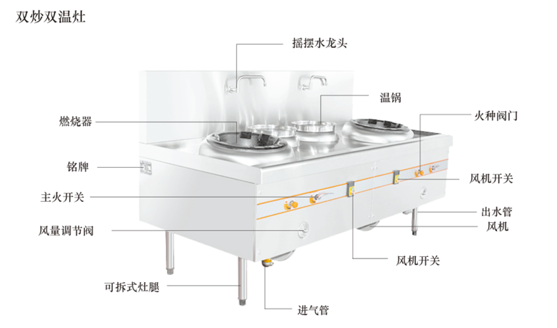 商用双头炒灶 金陵厨具公司 连云港炒灶