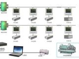 空调集中控制系统 空调控制就选西安弗戈