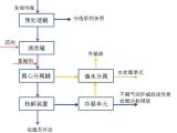 油泥处理方案 上海油泥处理 威德环保化工有限公司