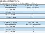 铸铁排水管供应厂家 铸铁排水管 河南永通铸铁管