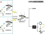 欣农科技公司 智慧农业项目