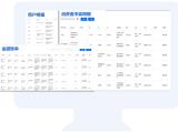 化工二维码防伪防串货服务商 化工二维码防伪防串货 爱创科技