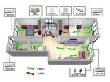 壁挂新风系统 安徽全季|耐腐蚀性强