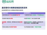 福建银行统一运维 美信时代 银行统一运维软件