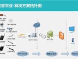 欣农科技 物联网智慧农业