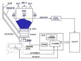 煤粉转子秤计量 煤粉转子秤 领锐科技