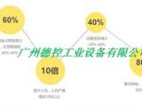 湖北KESHTECH纱缸ERP系统厂家供应 广州德控