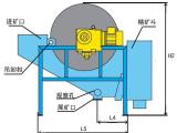 沙金干选机 玖森 汶上干选机