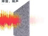 森威建筑节能科技 六安8mm改性聚丙烯保温隔声板