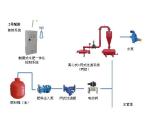 喷灌工程 河南喷灌 欣农科技