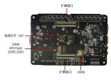 湖北基于Xilinx的FPGA远程云端设备 北京杰创科技