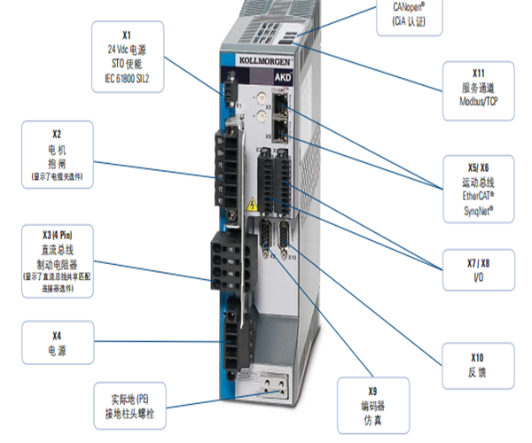 伺服驱动器 AKD伺服驱动器 欧润智能