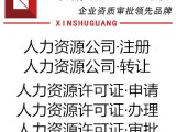 办理人力资源服务许可需要的材料清单