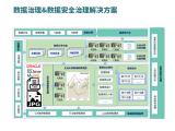 数据脱敏哪家好 大数据脱敏哪家好 北京派客动力