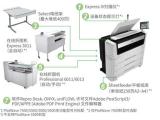 佳能UV打印机维修 龙岩UV打印机维修 厦门嘉禾打印机公司