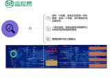 河北银行运维监控 美信时代科技 银行运维监控方案