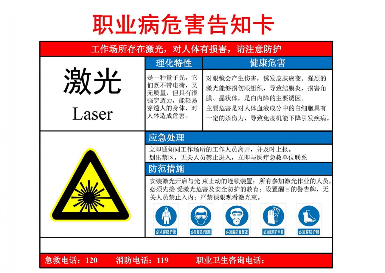 南通职业卫生现状评价，工作场所职业病危害现状评价