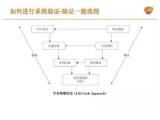 灭菌柜3Q 北京百思力公司 灭菌柜3Q