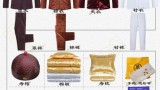 邯郸寿衣/老人老衣[现代寿衣、传统寿衣、男式寿衣、女式寿衣