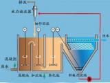 车间污水处理设备 众思创 十堰污水处理设备