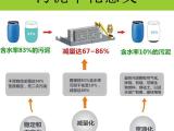 带式污泥干化机 科力达 黑龙江污泥干化