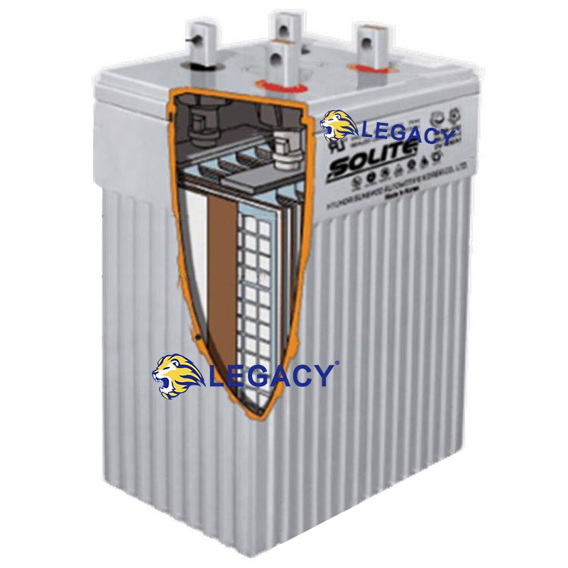 SOLITE蓄电池CMF60R韩国免维护直流系列12V60AH控制系统